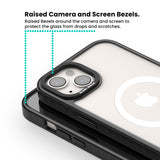 SEAFOAM CHECKERED Magsafe Black Impact Phone Case for iPhone 13, iPhone 14, iPhone 15