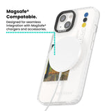  Magsafe Impact Phone Case for iPhone 13, iPhone 14, iPhone 15